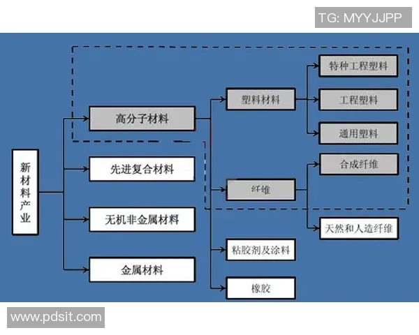 财经新闻如何影响体育博彩市场发展趋势与分析